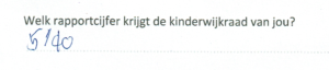 rapportcijfer